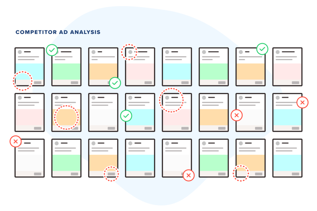 Competitor Ad Analysis