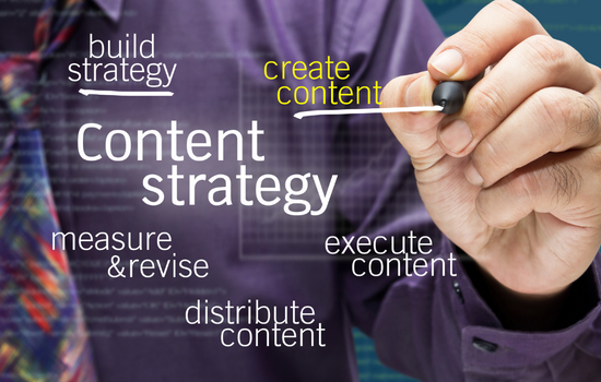 Content Strategy